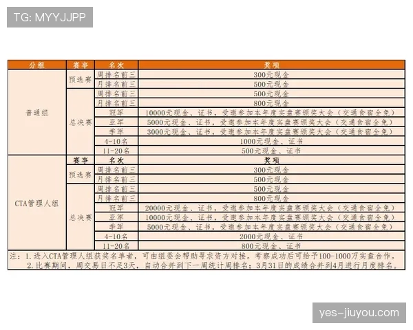 比赛重赛规则详解：何种情况判定需要重新进行比赛