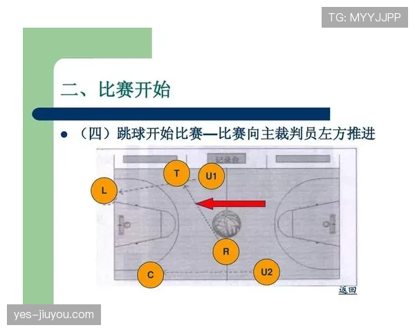 深入解析篮球规则中阻挡犯规的具体定义与裁判判罚标准