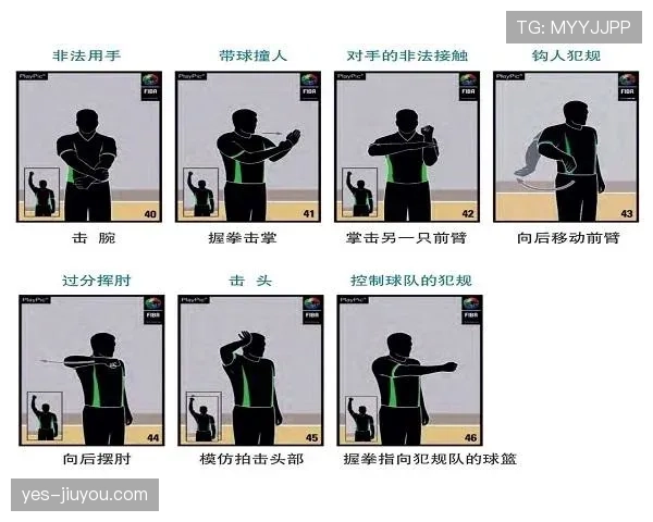 篮球脚踢球违例规则解析判罚标准与适用场景
