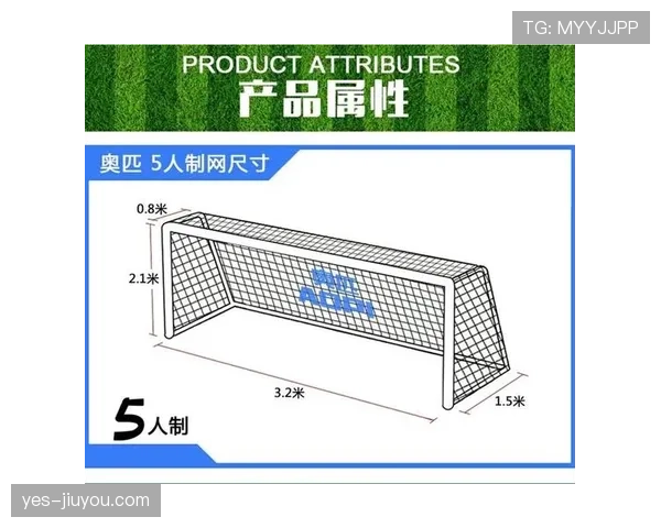足球规则中球门尺寸规定及其对比赛判罚的关键影响