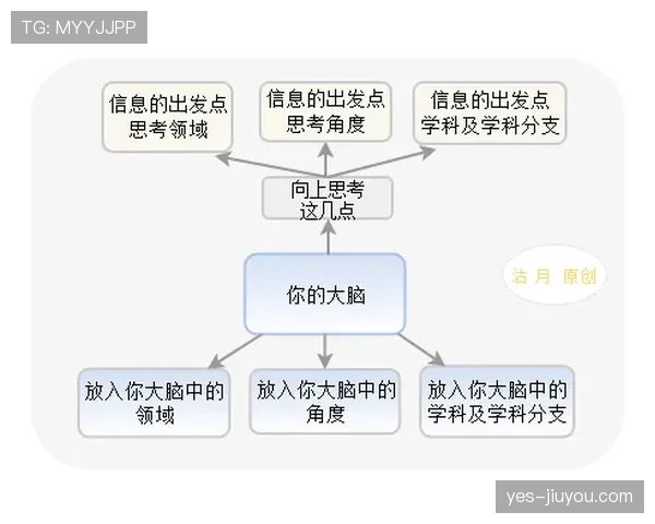 巴尔韦德在体系中的加成效应与其独立核心能力的落差分析