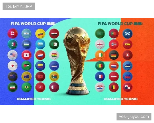 2026世界杯完整小组出线规则 2026世界杯完整小组出线规则